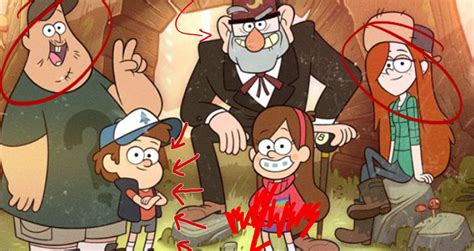 where can you watch gravity falls|gravity falls watch full episodes.